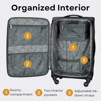 Ricardo Beverly Hills Aspen Springs Softside 2-Piece Set (20" Carry-On & 24" Medium Check-In) - Black