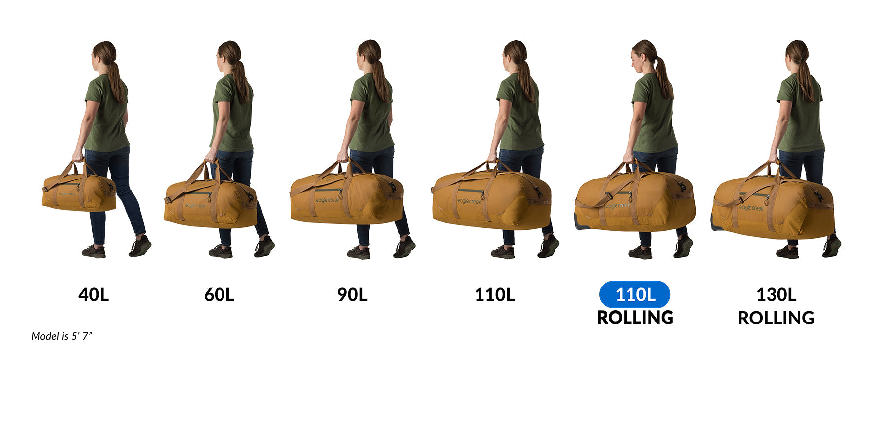 Eagle Creek No Matter What 110L Rolling Duffel Bag - Black