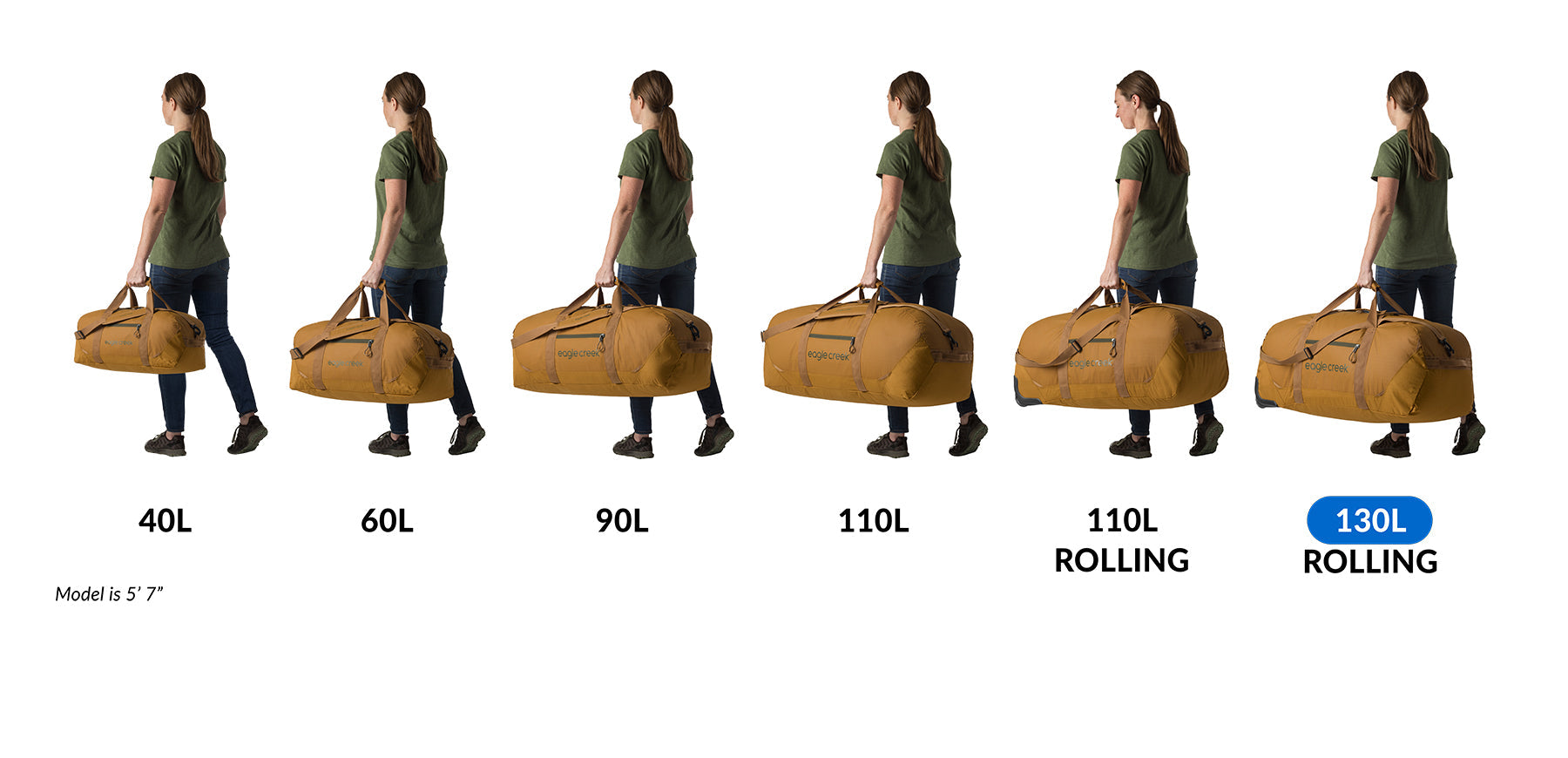 Eagle Creek No Matter What 130L Rolling Duffel Bag - Black